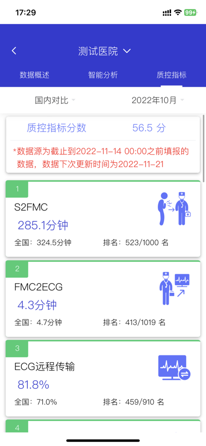 智慧胸痛医疗服务app官方下载v1.2