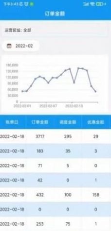 小彬掌柜app官方下载v1.0.0