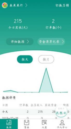 森果批发易app官方最新版v3.3.5