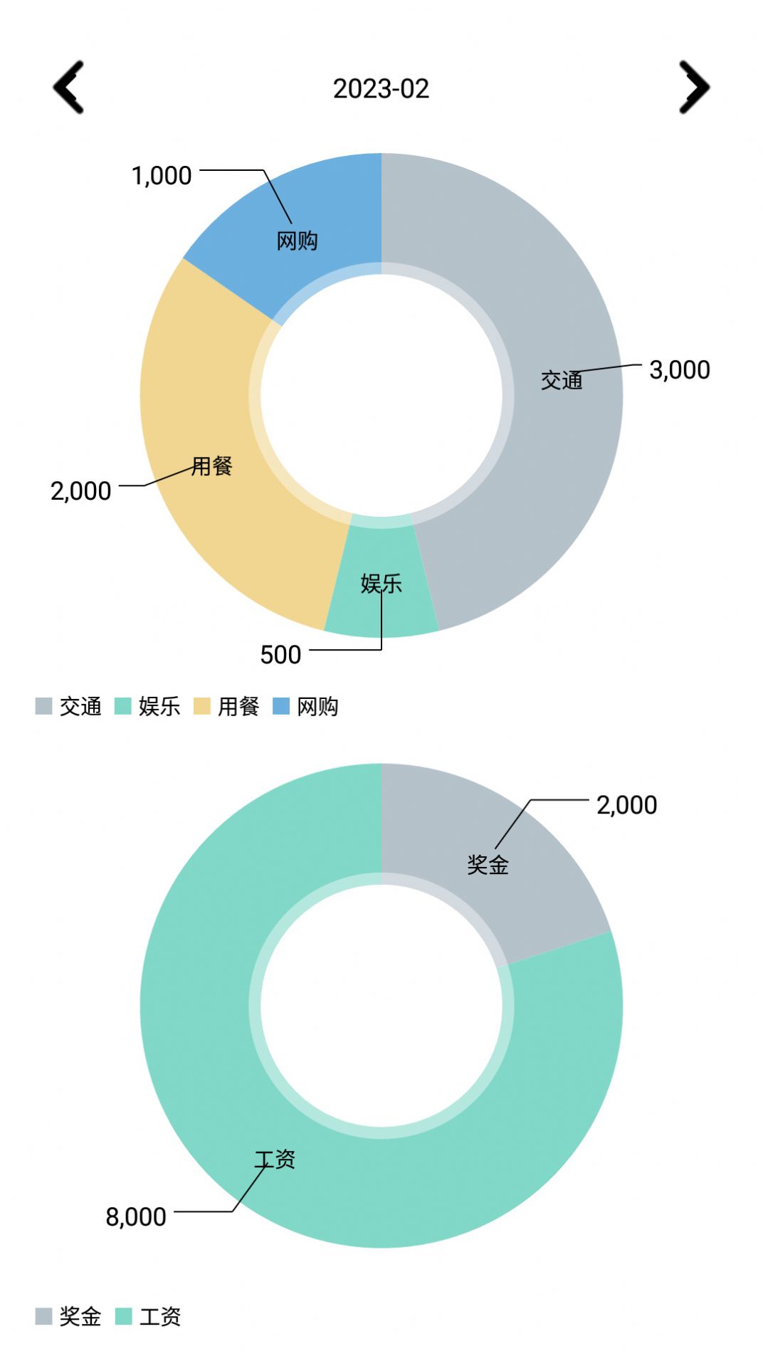 纸机记账软件app下载v1.0