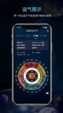 吉真五运六气养生app手机版下载v1.0