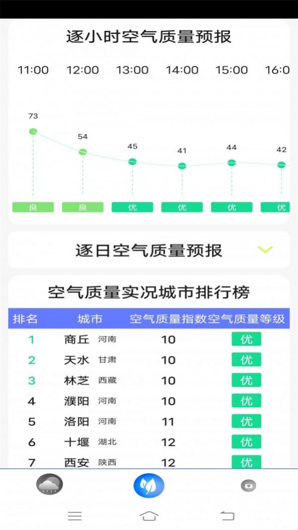 指尖实况天气app官方下载v7.1