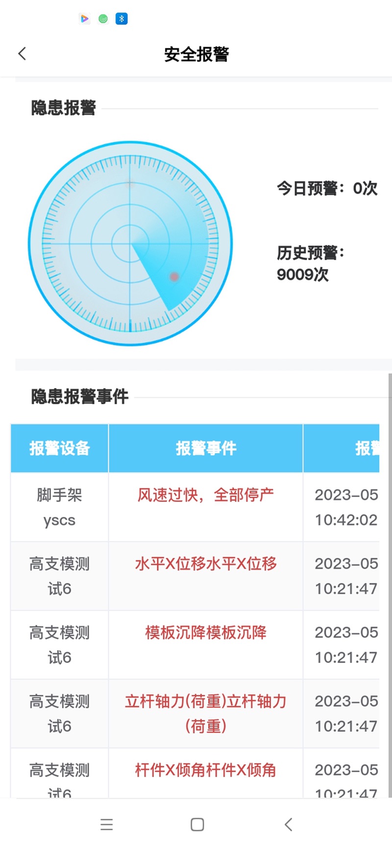 优建建科工地管理平台下载v2.0.7