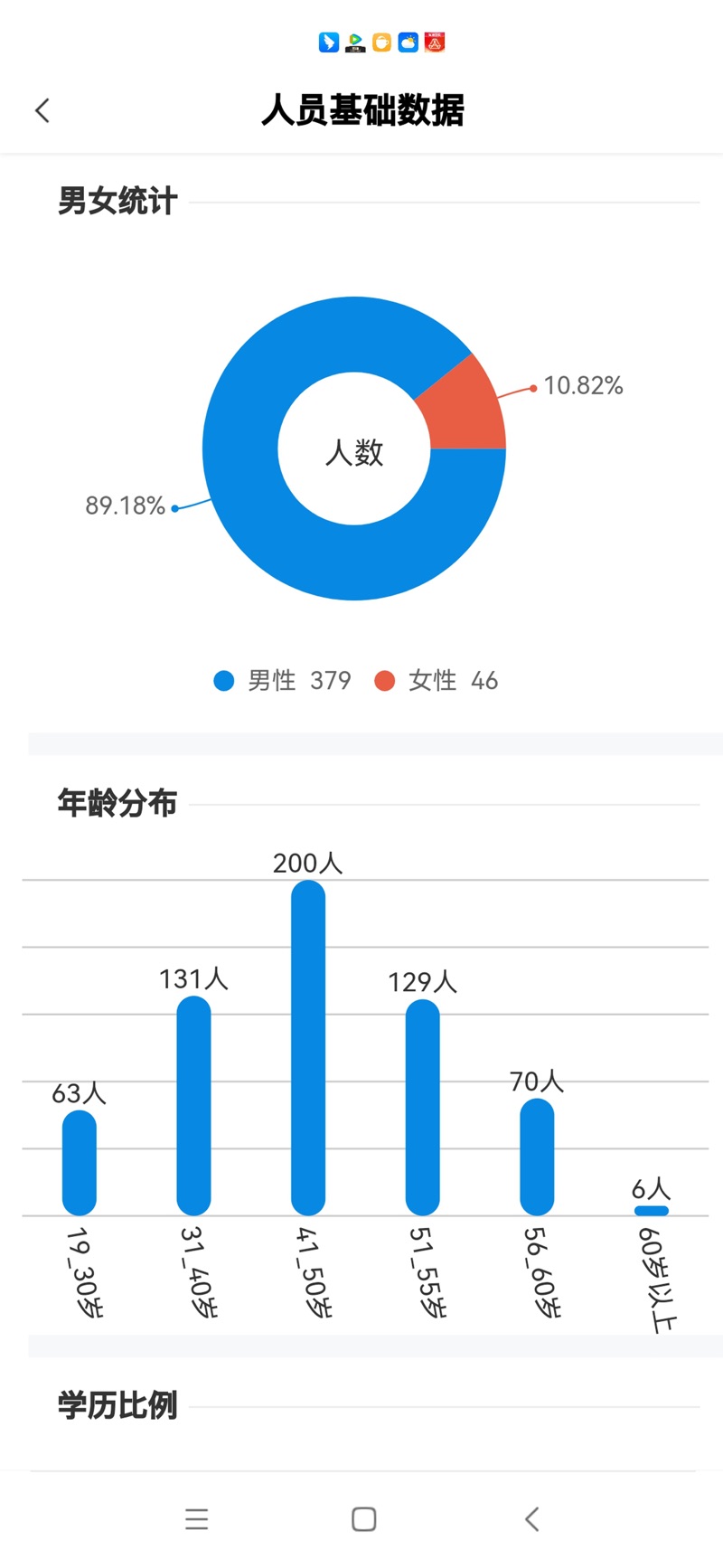 优建建科工地管理平台下载v2.0.7