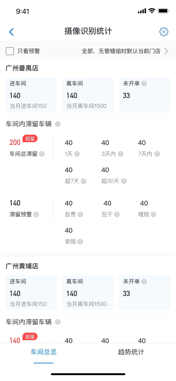 格悦新能源汽车店运营app软件下载v1.0.5