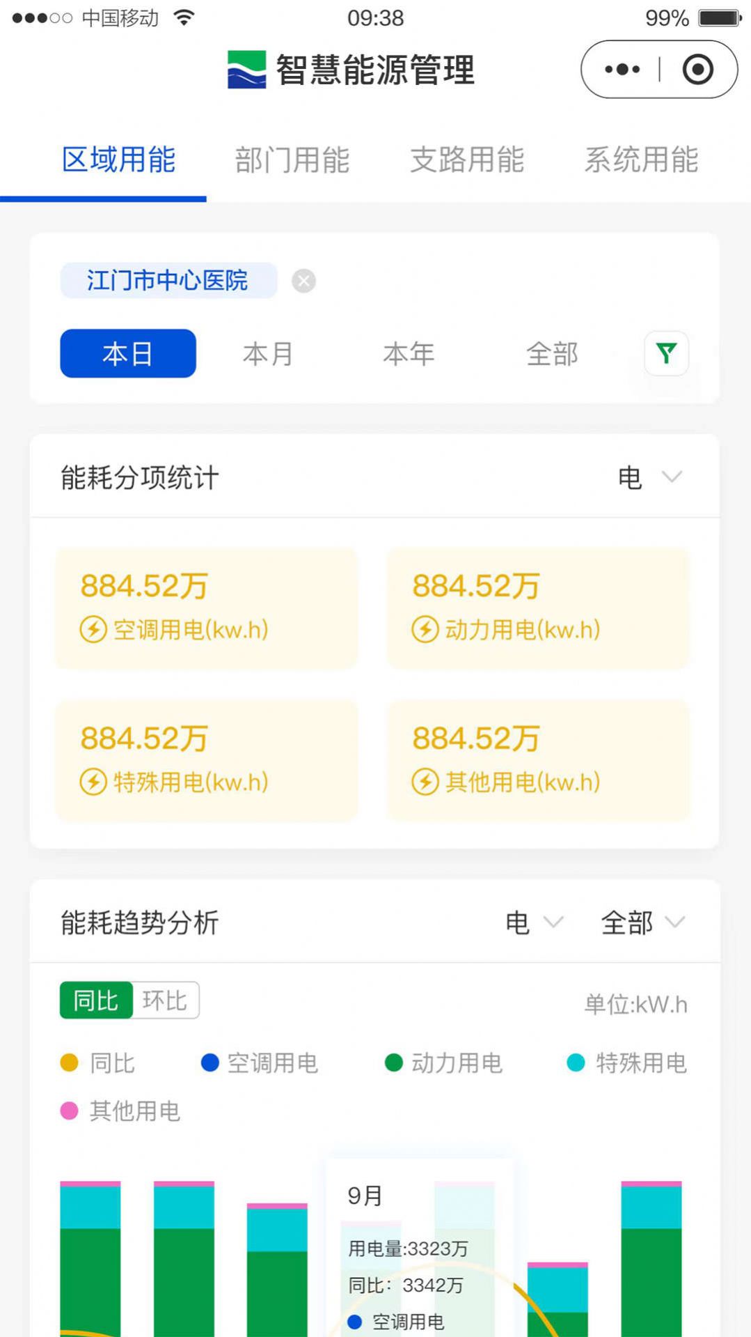 智慧能源管理办公软件手机版下载v2.1.8