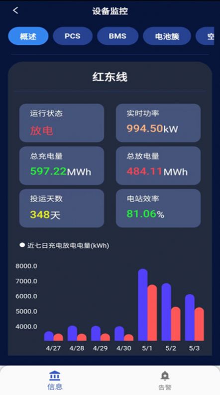 储能能量管理系统EMS软件官方版下载图片1