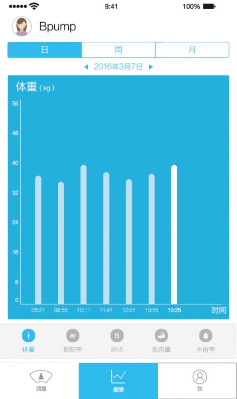 人体脂肪测量仪app手机版下载v2.1.0