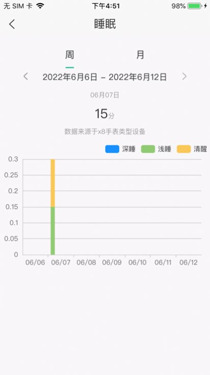 数字健康Pro app软件下载1.0