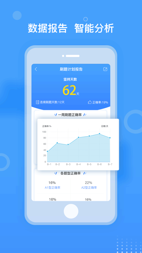 金题库药师app官方版v2.3.5