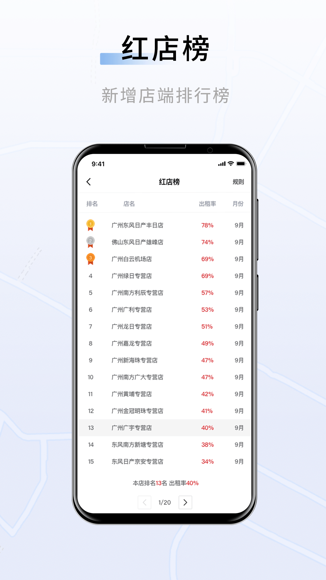 联友车管车辆管理app官方下载v3.0.0