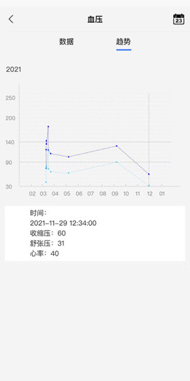 金亿帝健康app官方下载v1.4