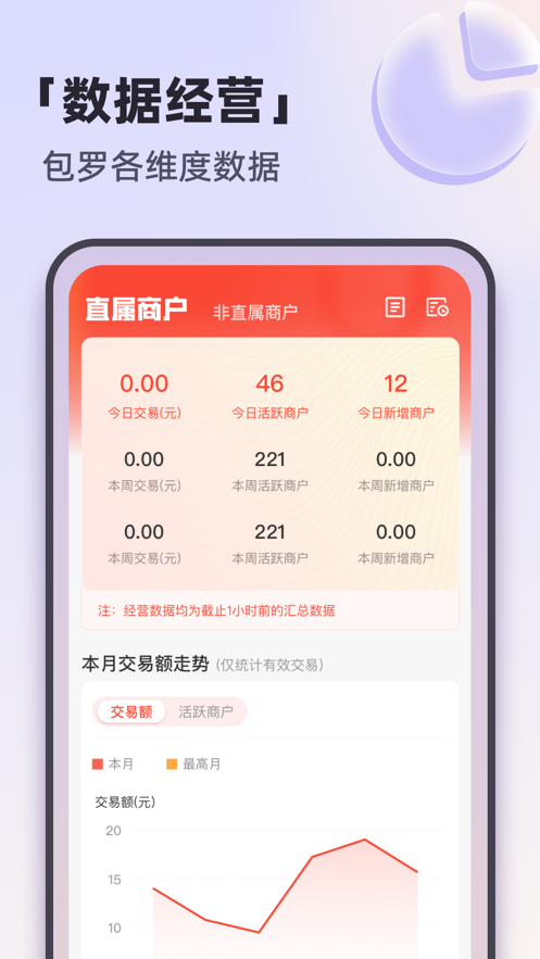 电赢助手app官方版下载v1.0.0