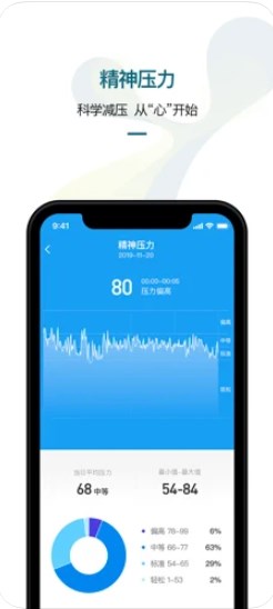 洋泽健康app官方下载v1.0