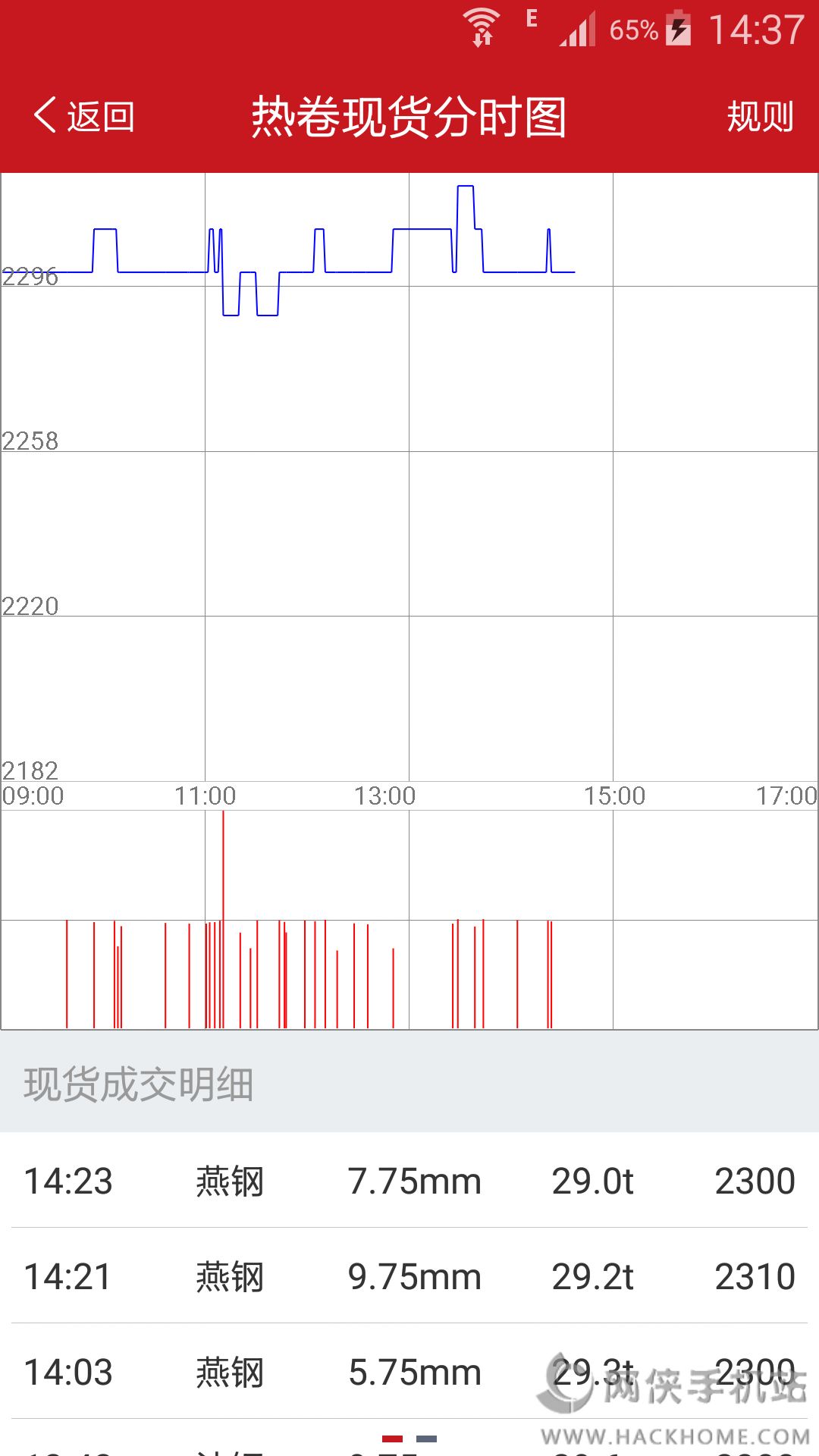 找钢指数官网下载手机客户端v3.1.5