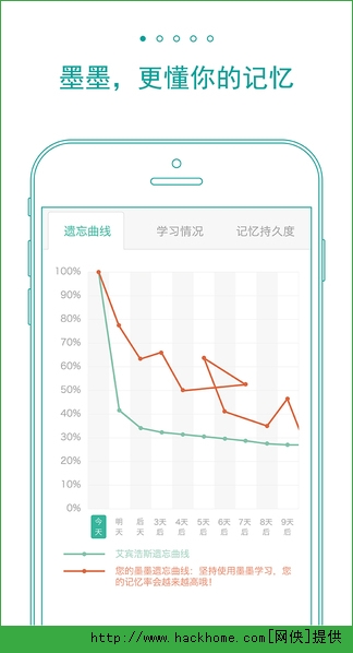 墨墨背单词官网安卓版下载v5.1.02