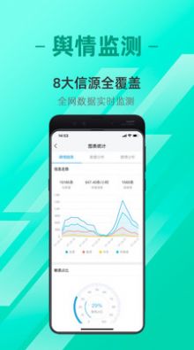 中原网大数据app官方下载图片1