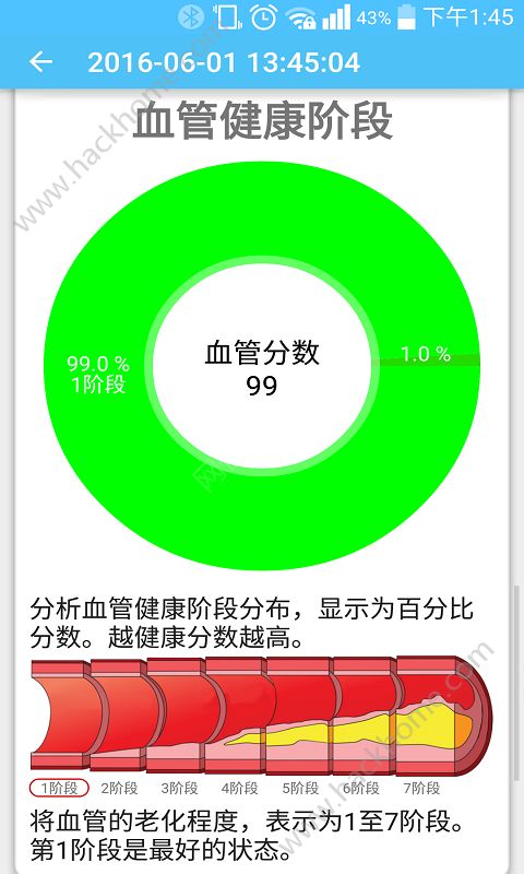 SmartPulse安卓appv20170316