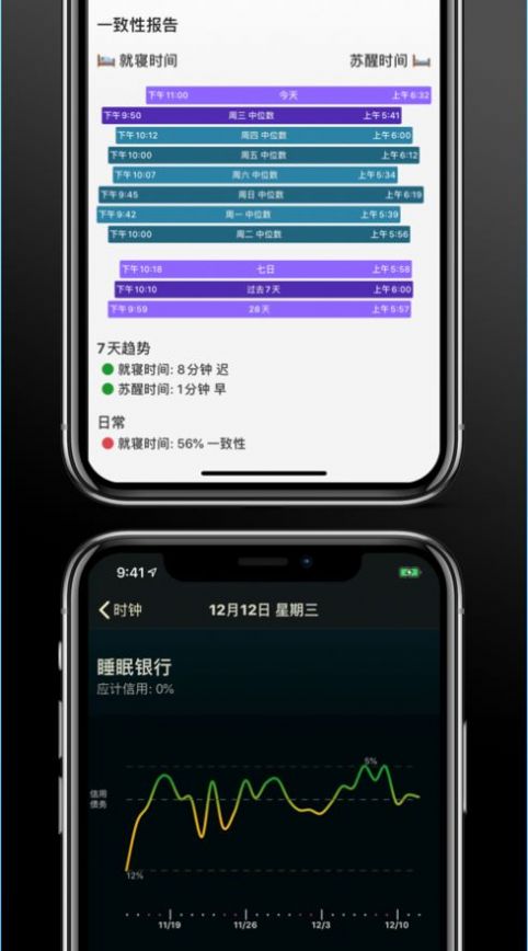 AutoSleep睡眠数据最新免费版下载ios图片3