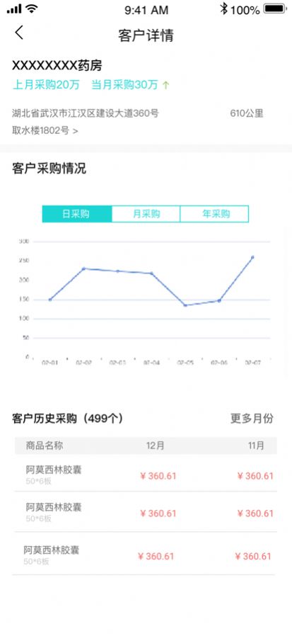 友药邦app药品管理手机版v1.0