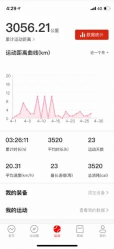 来吧运动app下载手机版v1.0