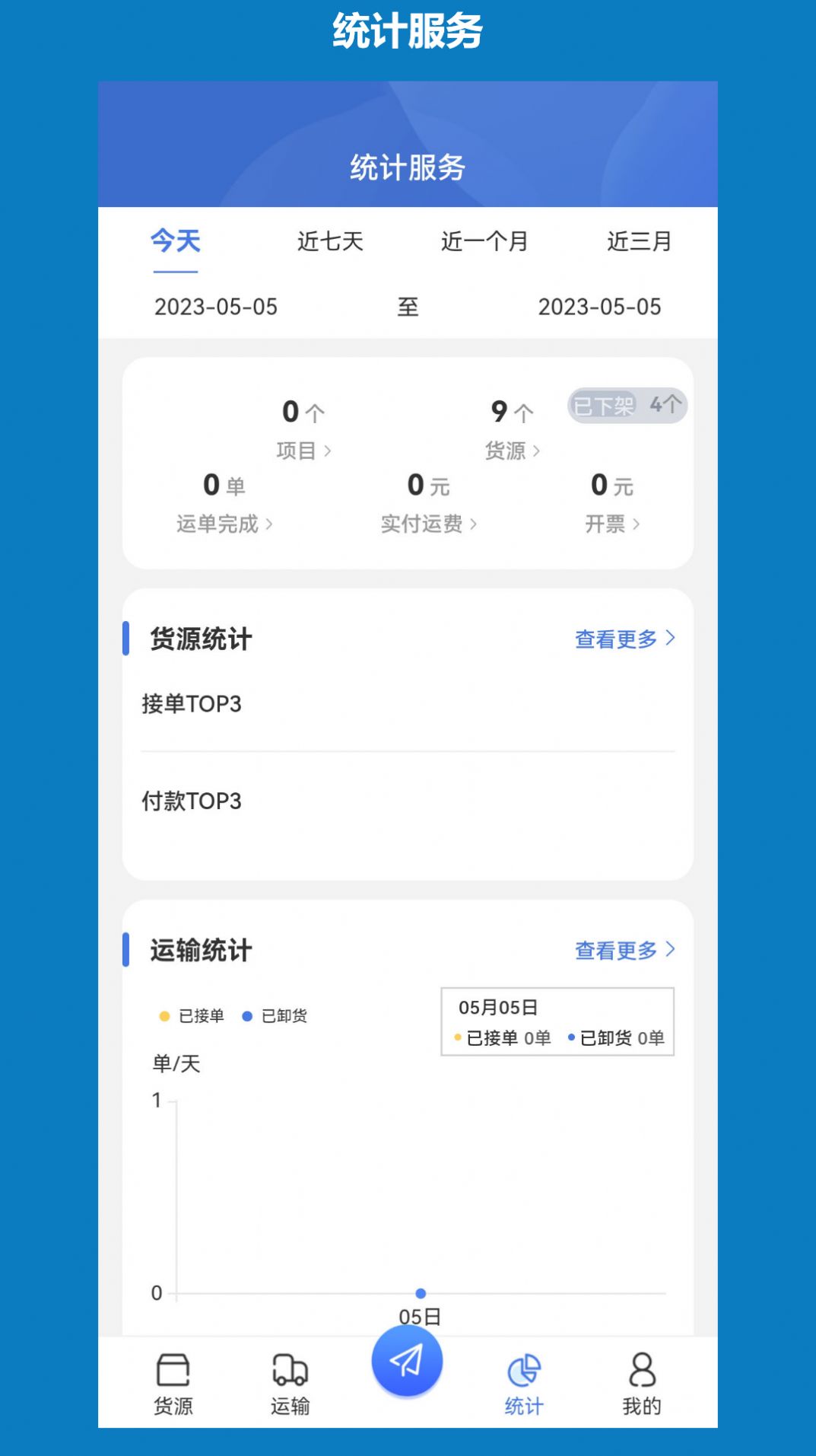 象奔奔货主版app手机版v1.0.0