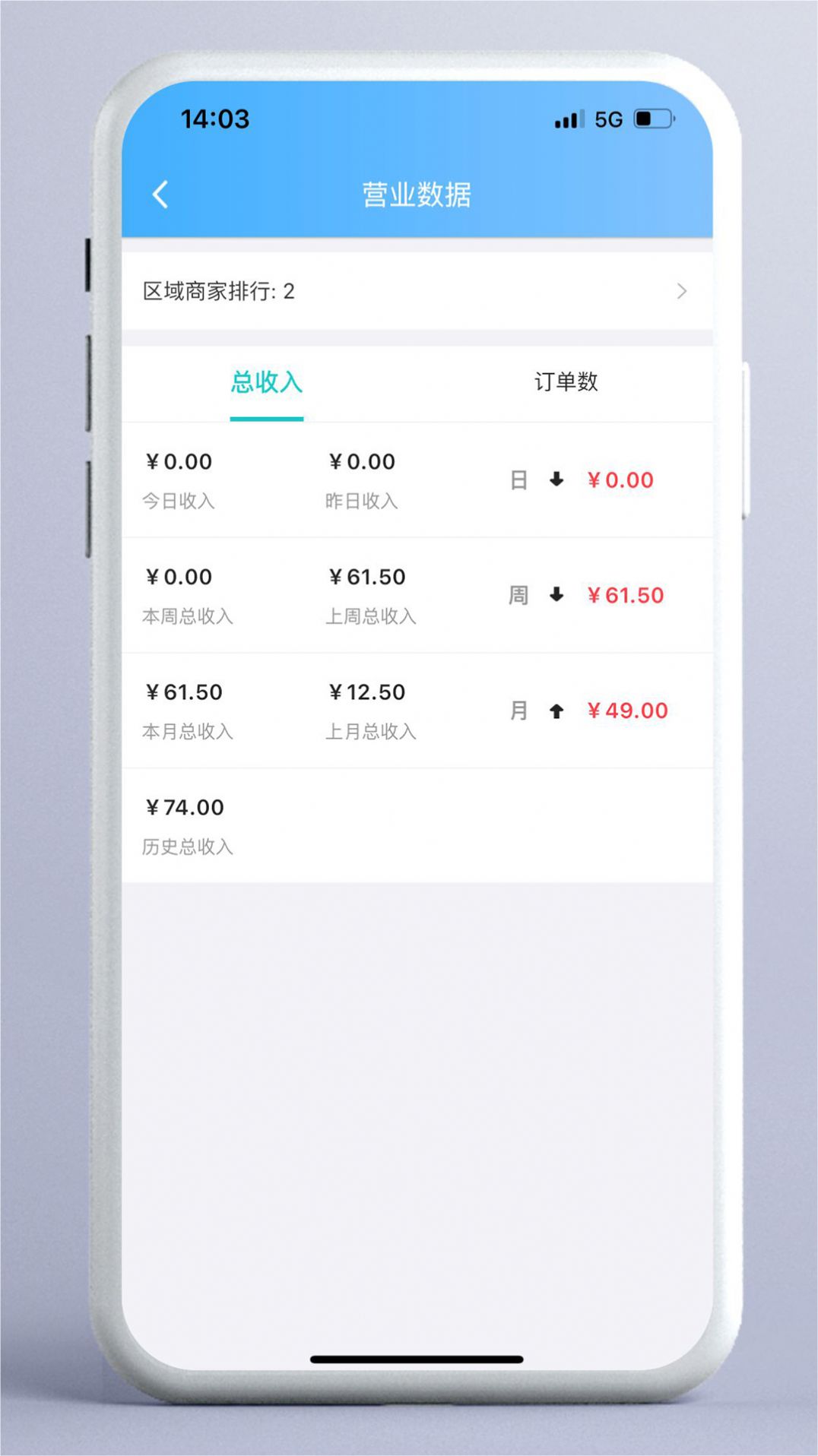 东方集市商家版app安卓版下载v1.0.0