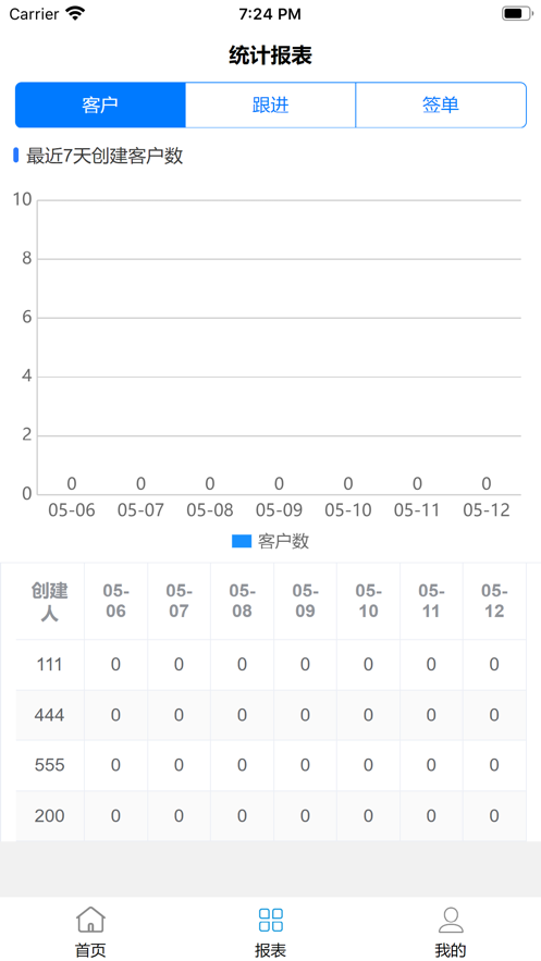 销售客户管理软件官方版v1.3.0