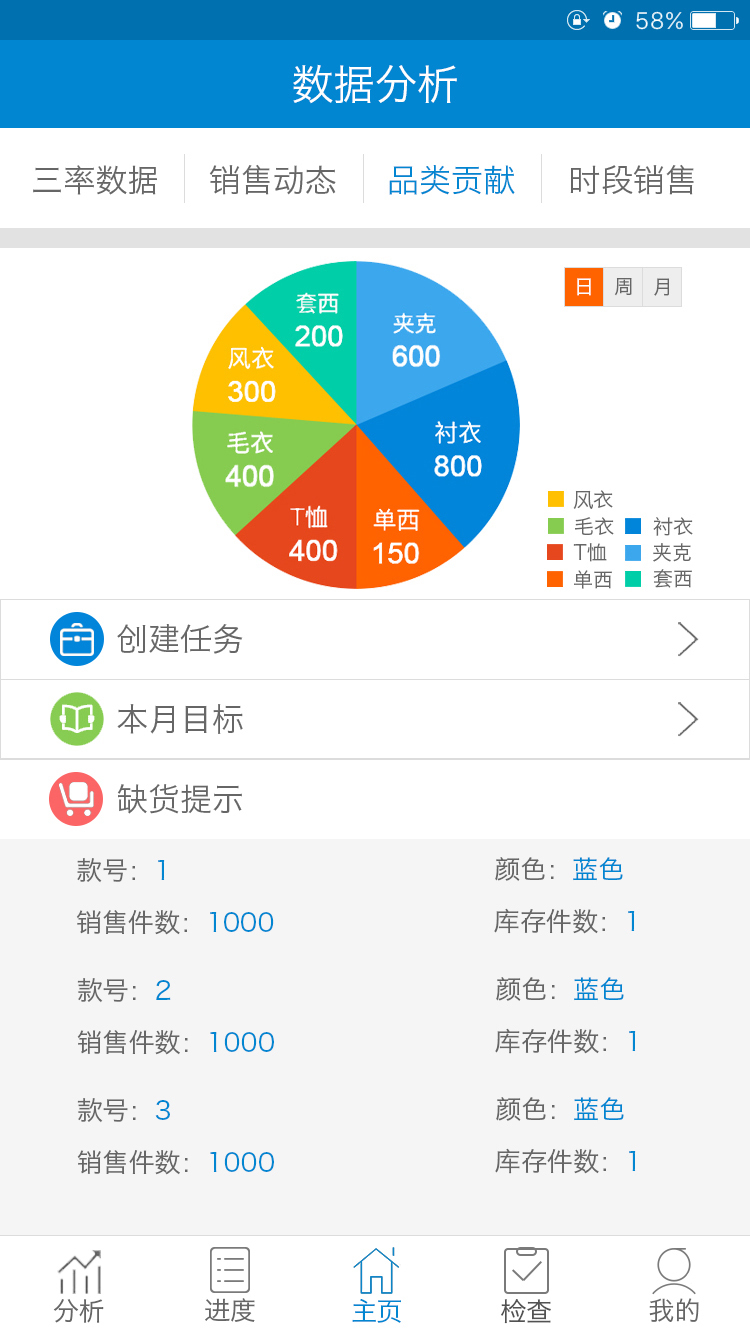 玛络超级店长官网app手机版下载安装v1.22