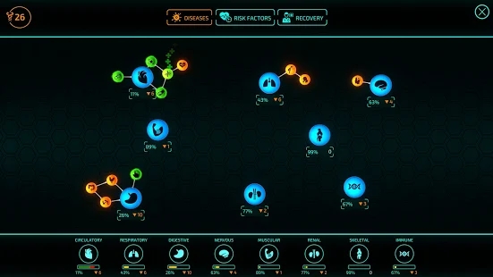 生化公司救赎最新汉化版安卓版（Bio Inc Redemption） v2.921