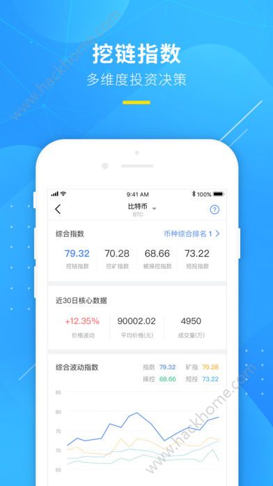 挖链网手机版app客户端下载v1.0