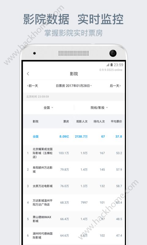 淘票票专业版app官网版下载v1.4.0