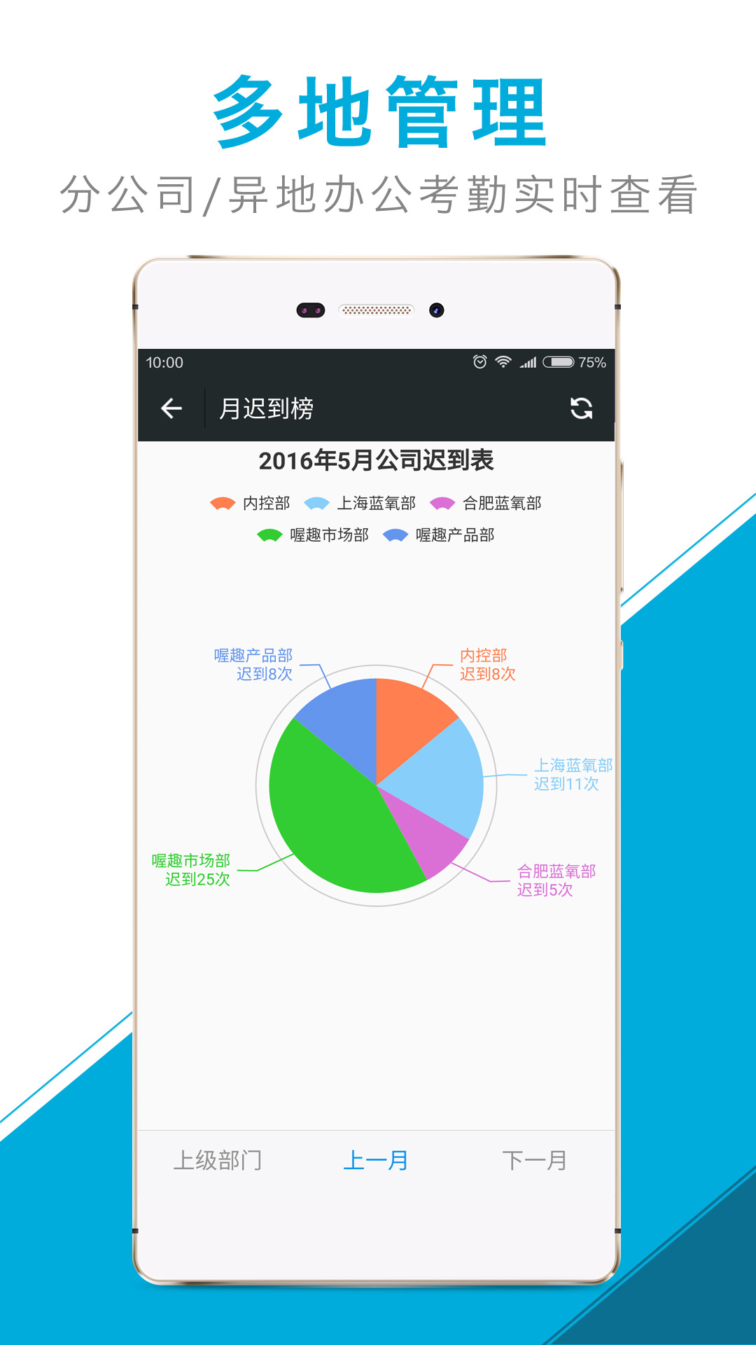 喔趣考勤下载官网app软件v1.6.0