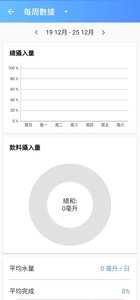 时时饮水app官方下载v2.06.2