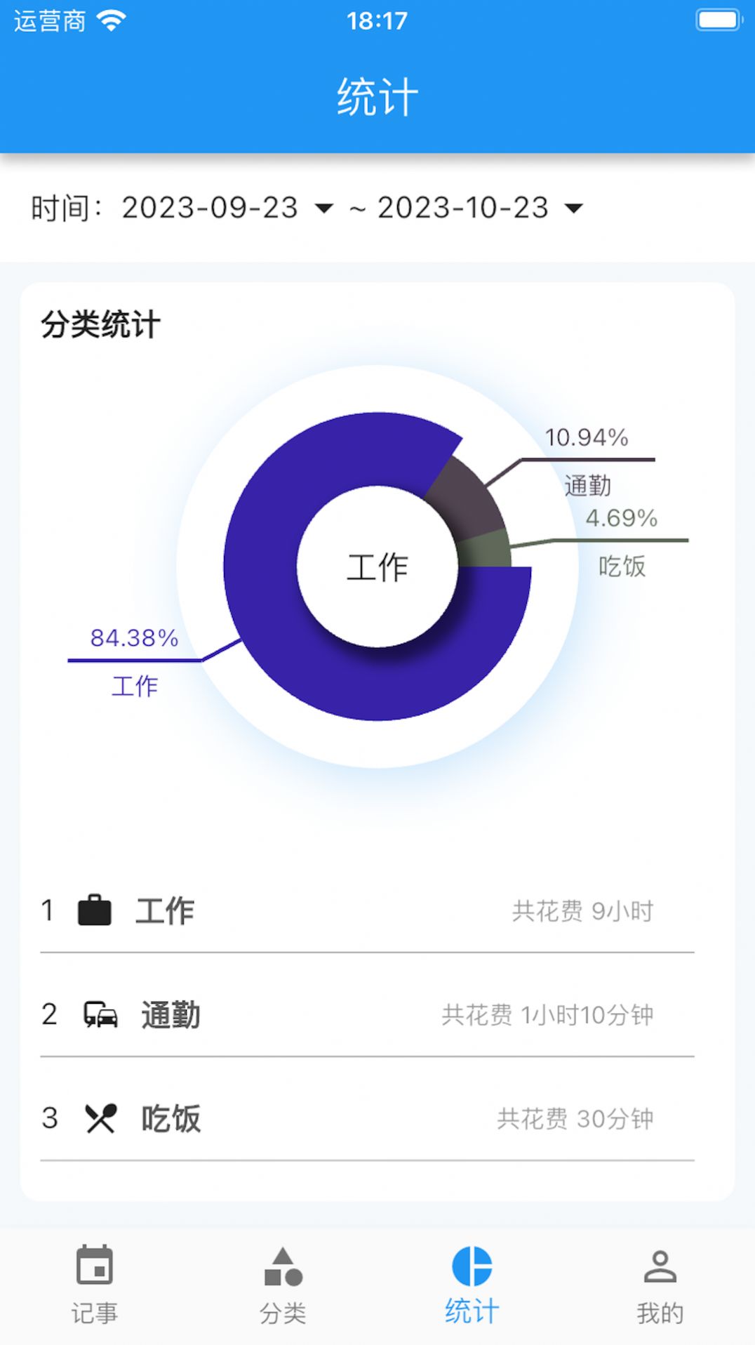 点滴手账官方手机版下载v1.0.0