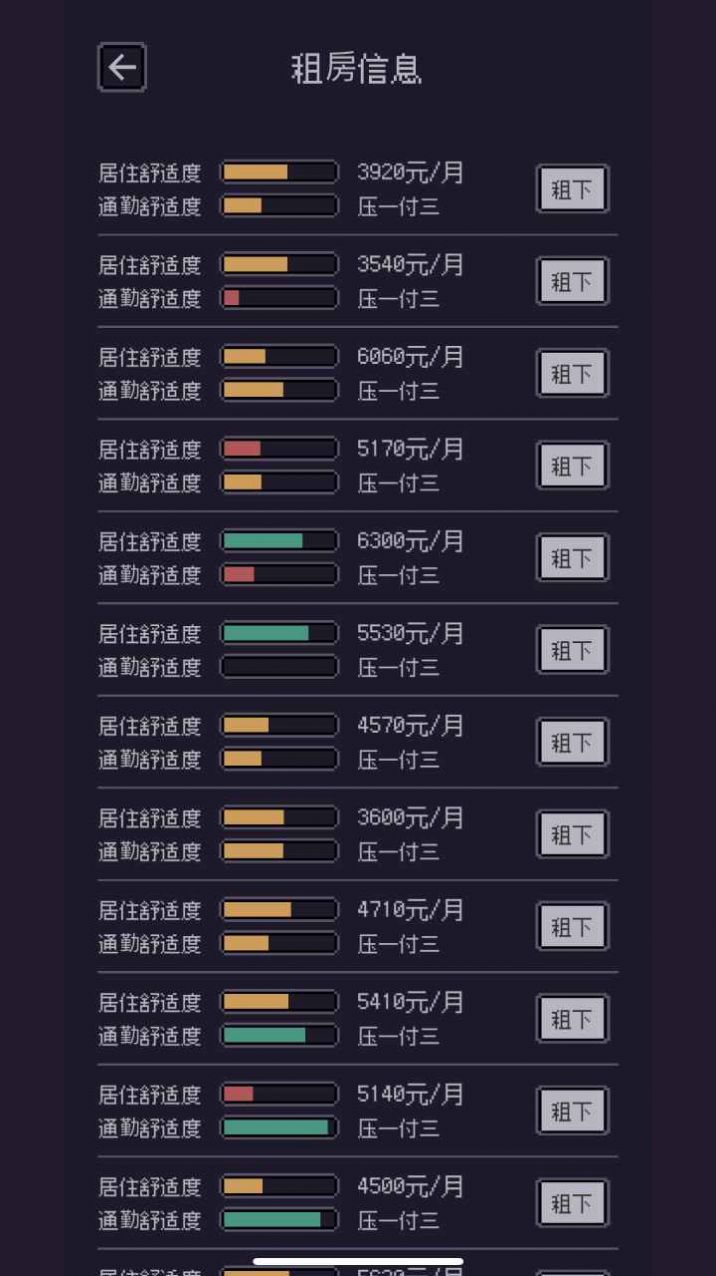 游戏码农那些打工的日子免广告最新版图片1