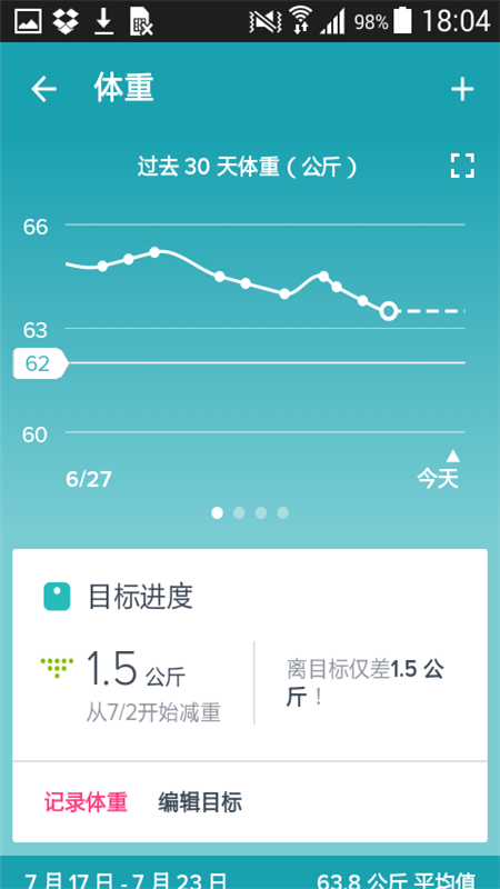 Fitbit健康追踪app官方最新版v3.36.2