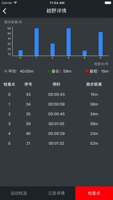 小野定向官网app手机软件下载安装v2.2.0