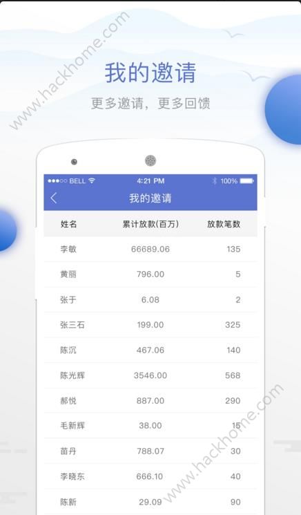 喜创企业版app官方版安卓手机下载v2.1.0