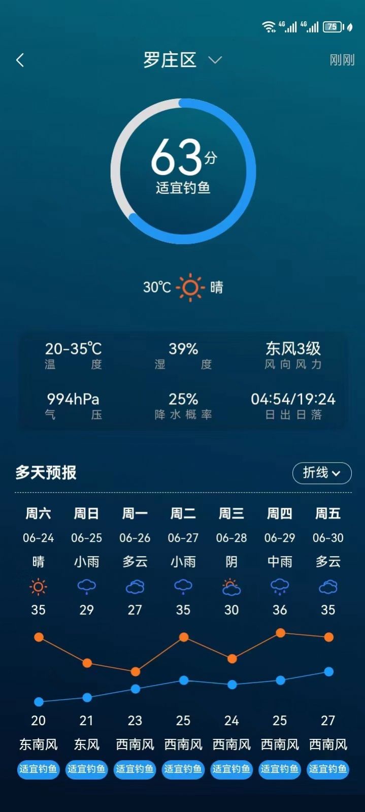 临钓人官方手机版下载v1.0.5