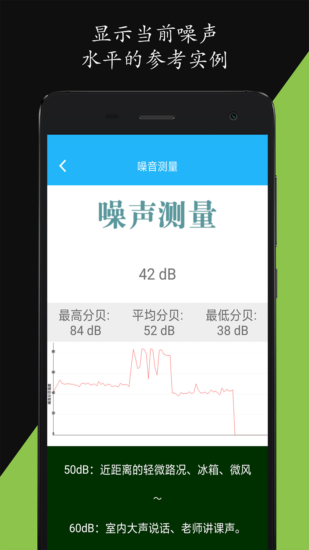 分贝仪噪音量app最新版下载1.0