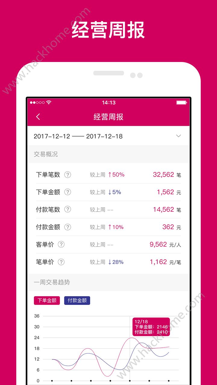 小优店app安卓手机版下载v1.0