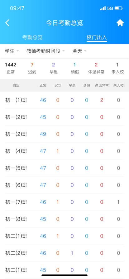 蓝鸽智慧校园通学校学习教育管理app下载1.0