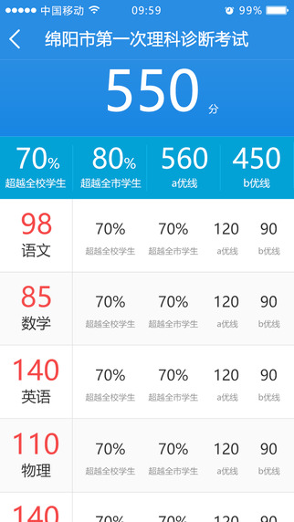 生学堂学生端下载客户端v3.2.1