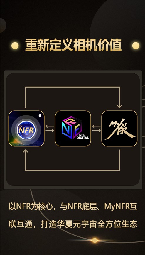 NFR相机app官方下载v1.0