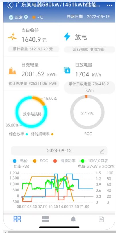 光储能量云官方下载手机版v1.0