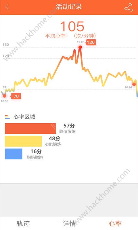 VeryFitPro官网app手机版下载v2.3.26