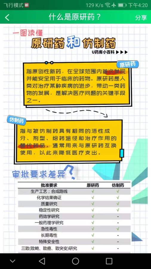 U药官方app手机版下载图片2