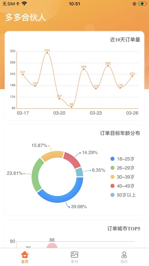 多多合伙人app官方下载v1.0