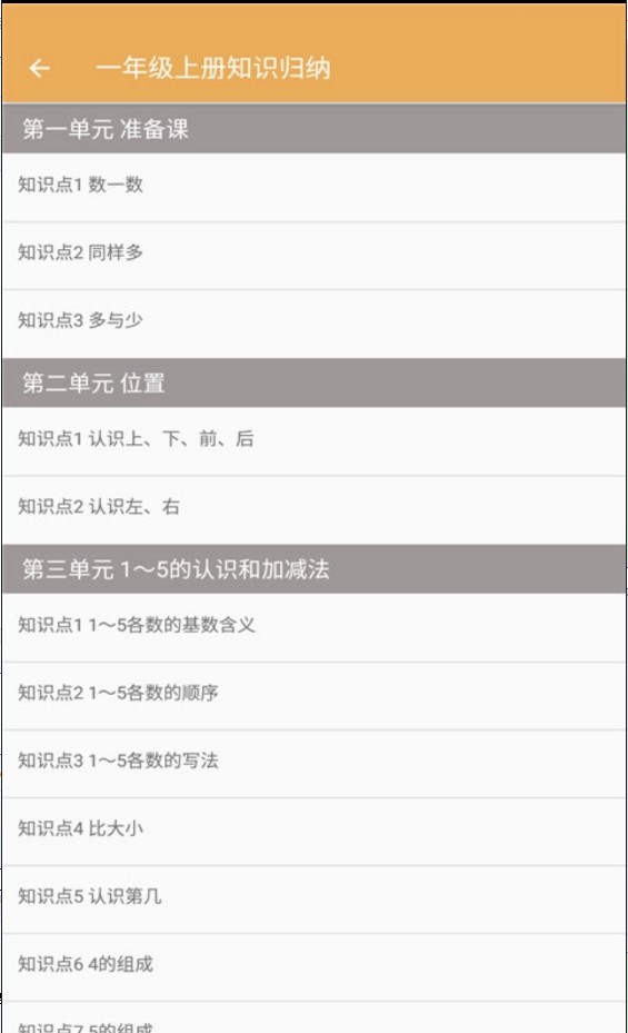 小学数学知识归纳app手机版v2.8.10